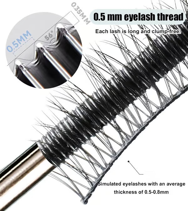 The (VIRAL) Smudgeproof Waterproof Mascara
