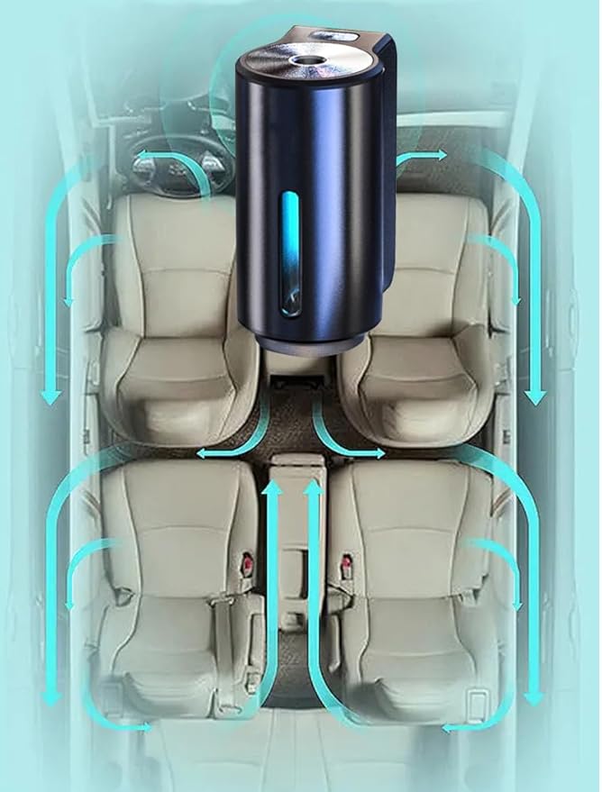 AromaGuard Car Diffuser