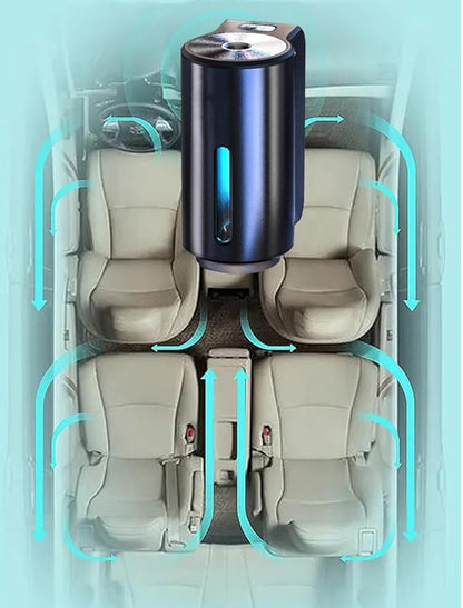 AromaGuard Car Diffuser