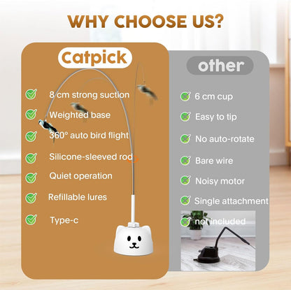 PouncePal Automatic Cat Chaser