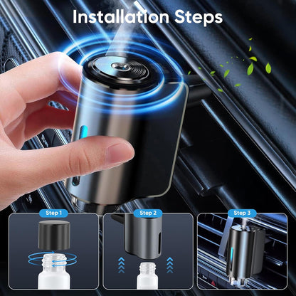 AromaGuard Car Diffuser