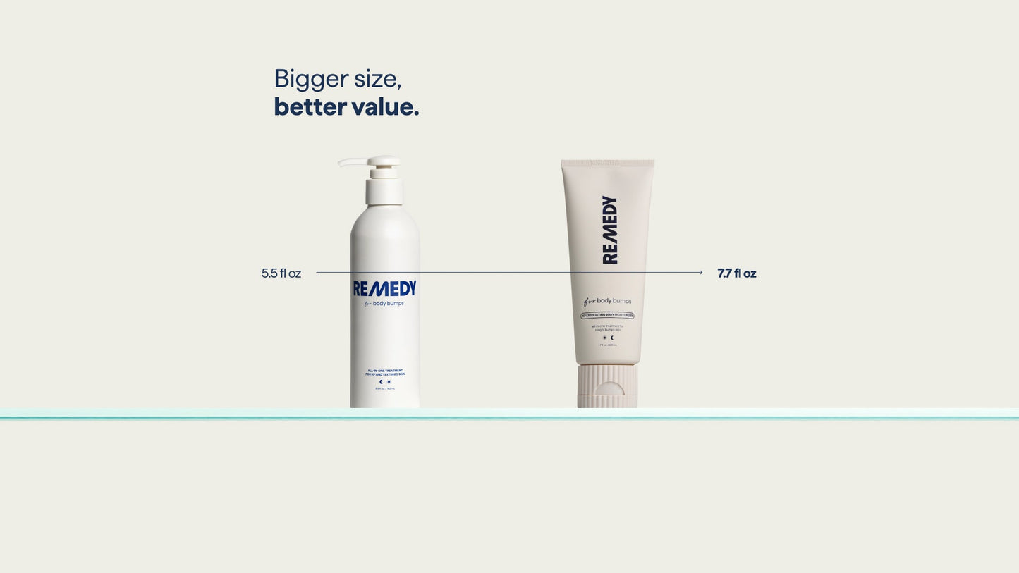 REMEDY for Body Bumps - KP Exfoliating Body Moistu