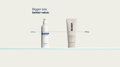 REMEDY for Body Bumps - KP Exfoliating Body Moistu