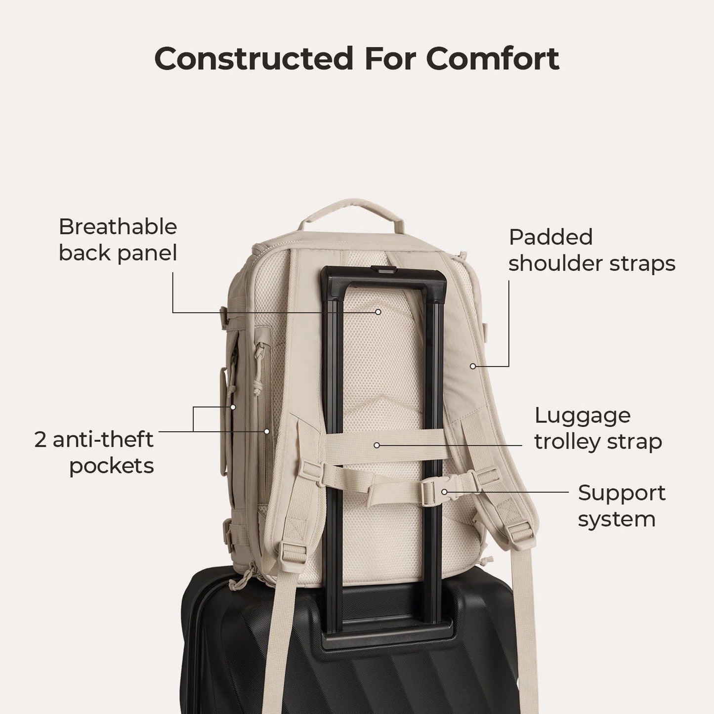 Blast Quick Access Carry On Travel Backpack