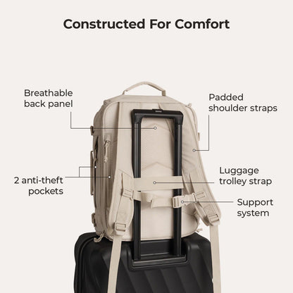 Blast Quick Access Carry On Travel Backpack