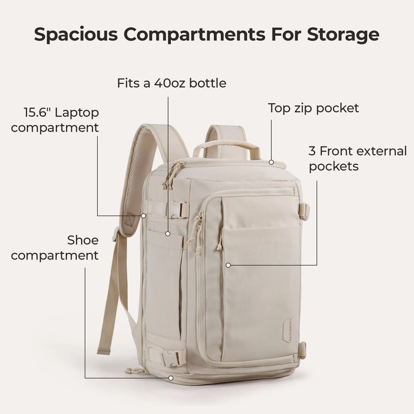 Blast Quick Access Carry On Travel Backpack